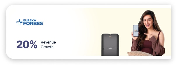 Eureka Forbes